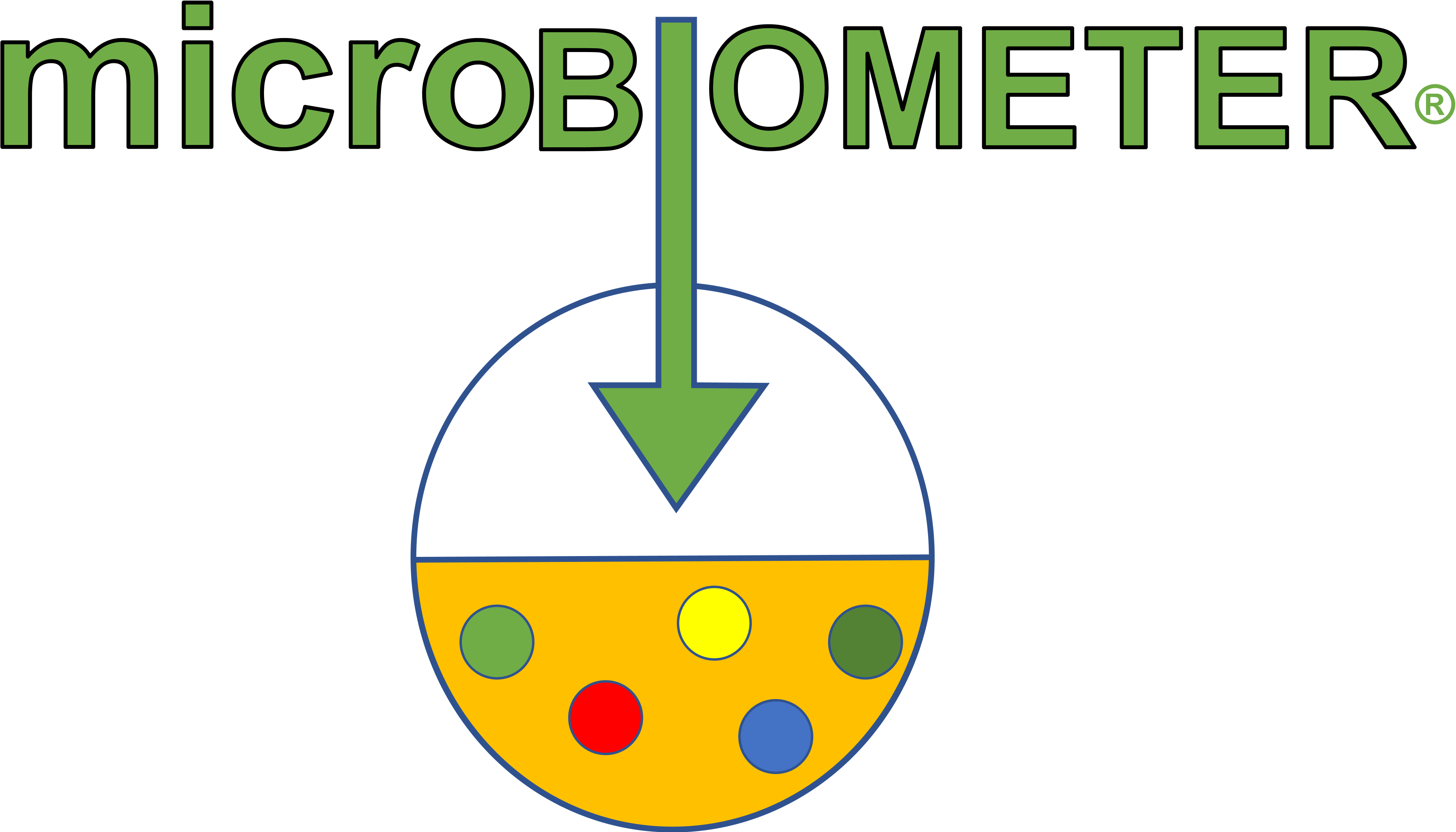 microBiometer